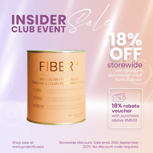 Project B Fiber+