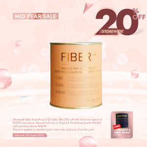 Project B Fiber+